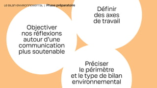 Objectiver
nos réflexions
autour d’une
communication
plus soutenable
Définir
des axes
de travail
LE BILAN ENVIRONNEMENTAL | Phase préparatoire
Préciser
le périmètre
et le type de bilan
environnemental
 
