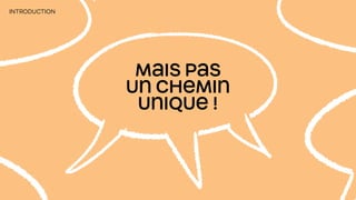 MAIS PAS
UN CHEMIN
UNIQUE !
INTRODUCTION
 