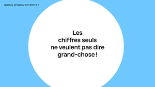 QUELS ENSEIGNEMENTS?
Les
chiffres seuls
ne veulent pas dire
grand-chose!
 