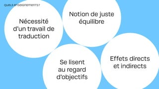 Nécessité
d’un travail de
traduction
QUELS ENSEIGNEMENTS?
Se lisent
au regard
d’objectifs
Notion de juste
équilibre
Effets directs
et indirects
 