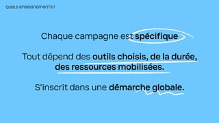 QUELS ENSEIGNEMENTS?
Chaque campagne est spécifique
Tout dépend des outils choisis, de la durée,
des ressources mobilisées.
S’inscrit dans une démarche globale.
 