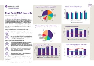 * Data and further analyses based upon transactions until 31-12-2017.
High Tech│M&A│Insights
Sector activity, February 2018*
Strong M&A outlook for Dutch high-tech sector
The Netherlands has a strong high-tech sector, especially when it
comes to semiconductors, sensor technology and high-tech systems.
The sector is also popular for M&A with a strong outlook driven by a
number of trends. New technologies like IoT, big data and machine
learning put pressure on companies to innovate at an ever higher
pace. Important motivations for M&A in the high-tech sector are:
acquiring a core technology, supply chain consolidation and general
consolidation.
In terms of transactions in the Dutch M&A landscape we see:
The high-tech sector does not stick to regional
boundaries; nearly all transactions have an international
character.
High Tech is a healthy sector with improving valuations
and stable profit margins. EBITDA margin is above 10%
on average for the 5th
year in a row.
In terms of the European M&A landscape we see:
Approximately half of all deals in the High Tech sector
cross national boundaries. European high-tech
companies are most popular with buyers from Germany,
the United Kingdom and France. The Netherlands ranks
7th
.
Most deals are conducted in the Industrial Machinery
sector. Followed by the Electronic Equipment and
Construction Machinery sectors.
Valuations increase steadily in the European sector.
Multiples are the highest in 5 years.
For our in-depth analysis of transactions in the Dutch Tech sector
please refer to our publication on "Mergers and acquisitions in High
Tech Holland"
Germany
19%
United
Kingdom
13%
France
14%United States
11%
Sweden
7%
Switzerland
5%
Netherlands
4%
Other
27%
Buyers of European high-tech targets (2017)
Industrial
Machinery
39%
Electronic
Equipment
13%
Construction
Machinery
10%
Technology
Distributors
8%
Electrical
Components
8%
Other
22%
Sub-sectors of European high-tech transactions
(2017)
1450
1484
1580 1594
1441
10%
20%
30%
40%
50%
60%
800
900
1000
1100
1200
1300
1400
1500
1600
2013 2014 2015 2016 2017
no.ofdeals
European high-tech transactions
Transactions % Cross-border % Financial Buyer
47
58
64
41
49
0%
10%
20%
30%
40%
50%
60%
70%
80%
0
10
20
30
40
50
60
2013 2014 2015 2016 2017
no.ofdeals
Dutch high-tech transactions
Transactions % Cross-border % financial buyer
9,9x 9,8x
9,8x
10,8x
11,8x
7,9x
9,2x
8,8x
9,2x 9,7x
x
2x
4x
6x
8x
10x
12x
14x
2013 2014 2015 2016 2017
High-tech valuation multiples Europe
Enterprise value /EBITDA Trading
Enterprise value /EBITDA Transaction
12,0%
8,7%
10,5%
8,1%
10,9%
2%
4%
6%
8%
10%
12%
14%
2013 2014 2015 2016 2017
Average profit margins high-tech sector in the
Netherlands
Revenue growth % EBITDA % EBIT %
 