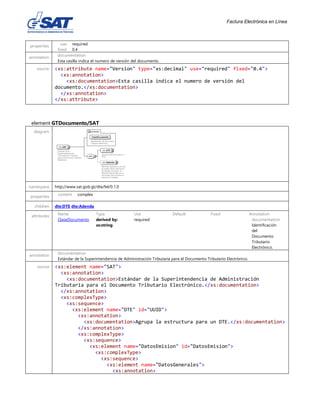 Factura Electrónica en Línea
properties use required
fixed 0.4
annotation documentation
Esta casilla indica el numero de versión del documento.
source <xs:attribute name="Version" type="xs:decimal" use="required" fixed="0.4">
<xs:annotation>
<xs:documentation>Esta casilla indica el numero de versión del
documento.</xs:documentation>
</xs:annotation>
</xs:attribute>
element GTDocumento/SAT
diagram
namespace http://www.sat.gob.gt/dte/fel/0.1.0
properties content complex
children dte:DTE dte:Adenda
attributes Name Type Use Default Fixed Annotation
ClaseDocumento derived by:
xs:string
required documentation
Identificación
del
Documento
Tributario
Electrónico.
annotation documentation
Estándar de la Superintendencia de Administración Tributaria para el Documento Tributario Electrónico.
source <xs:element name="SAT">
<xs:annotation>
<xs:documentation>Estándar de la Superintendencia de Administración
Tributaria para el Documento Tributario Electrónico.</xs:documentation>
</xs:annotation>
<xs:complexType>
<xs:sequence>
<xs:element name="DTE" id="UUID">
<xs:annotation>
<xs:documentation>Agrupa la estructura para un DTE.</xs:documentation>
</xs:annotation>
<xs:complexType>
<xs:sequence>
<xs:element name="DatosEmision" id="DatosEmision">
<xs:complexType>
<xs:sequence>
<xs:element name="DatosGenerales">
<xs:annotation>
 