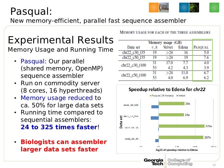Ubiquitous High Performance Computing Uhpc Program