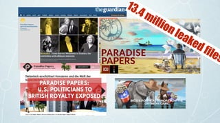 13.4 million leaked files
 