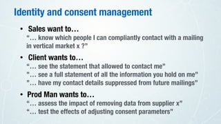 Identity and consent management
• Sales want to…
“… know which people I can compliantly contact with a mailing
in vertical market x ?”
• Client wants to…
“… see the statement that allowed to contact me”
”… see a full statement of all the information you hold on me”
”… have my contact details suppressed from future mailings”
• Prod Man wants to…
“… assess the impact of removing data from supplier x”
“… test the effects of adjusting consent parameters”
 