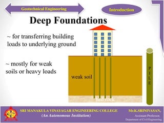 Deep Foundations
10
bed rock
weak soil
P
I
L
E
~ for transferring building
loads to underlying ground
~ mostly for weak
soils or heavy loads
 