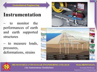Instrumentation
29
~ to monitor the
performances of earth
and earth supported
structures
~ to measure loads,
pressures,
deformations, strains
 