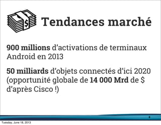 6
900 millions d’activations de terminaux
Android en 2013
50 milliards d’objets connectés d’ici 2020
(opportunité globale de 14 000 Mrd de $
d’après Cisco !)
Tendances marché
 