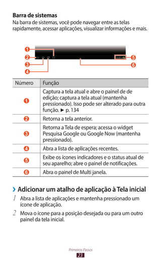 23
Primeiros Passos
Barra de sistemas
Na barra de sistemas, você pode navegar entre as telas
rapidamente, acessar aplicações, visualizar informações e mais.
Número Função
1
Captura a tela atual e abre o painel de de
edição; captura a tela atual (mantenha
pressionado). Isso pode ser alterado para outra
função. ► p. 134
2 Retorna a tela anterior.
3
Retorna aTela de espera; acessa o widget
Pesquisa Google ou Google Now (mantenha
pressionado).
4 Abra a lista de aplicações recentes.
5
Exibe os ícones indicadores e o status atual de
seu aparelho; abre o painel de notificações.
6 Abra o painel de Multi janela.
›
› Adicionar um atalho de aplicação àTela inicial
1	 Abra a lista de aplicações e mantenha pressionado um
ícone de aplicação.
2	 Mova o ícone para a posição desejada ou para um outro
painel da tela inicial.
 