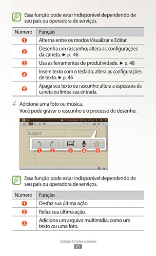 Usando funções especiais
45
Essa função pode estar indisponível dependendo de
seu país ou operadora de serviços.
Número Função
1 Alterna entre os modosVisualizar e Editar.
2
Desenha um rascunho; altera as configurações
da caneta. ► p. 46
3 Usa as ferramentas de produtividade. ► p. 48
4
Insere texto com o teclado; altera as configurações
de texto. ► p. 46
5
Apaga seu texto ou rascunho; altera a espessura da
caneta ou limpa sua entrada.
4	 Adicione uma foto ou música.
Você pode gravar o rascunho e o processo de desenho.
1 2 3 4 5
Essa função pode estar indisponível dependendo de
seu país ou operadora de serviços.
Número Função
1 Desfaz sua última ação.
2 Refaz sua última ação.
3
Adiciona um arquivo multimídia, como um
texto ou uma foto.
 