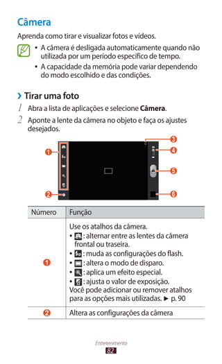 82
Entretenimento
Câmera
Aprenda como tirar e visualizar fotos e vídeos.
●
● A câmera é desligada automaticamente quando não
utilizada por um período específico de tempo.
●
● A capacidade da memória pode variar dependendo
do modo escolhido e das condições.
›
› Tirar uma foto
1	 Abra a lista de aplicações e selecione Câmera.
2	 Aponte a lente da câmera no objeto e faça os ajustes
desejados.
1
2
3
4
5
6
Número Função
1
Use os atalhos da câmera.
●
● : alternar entre as lentes da câmera
frontal ou traseira.
●
● : muda as configurações do flash.
●
● : altera o modo de disparo.
●
● : aplica um efeito especial.
●
● : ajusta o valor de exposição.
Você pode adicionar ou remover atalhos
para as opções mais utilizadas. ► p. 90
2 Altera as configurações da câmera
 