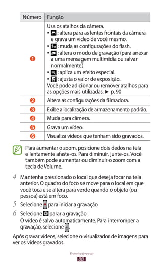 88
Entretenimento
Número Função
1
Usa os atalhos da câmera.
●
● : altera para as lentes frontais da câmera
e grava um vídeo de você mesmo.
●
● : muda as configurações do flash.
●
● : altera o modo de gravação (para anexar
a uma mensagem multimídia ou salvar
normalmente).
●
● : aplica um efeito especial.
●
● : ajusta o valor de exposição.
Você pode adicionar ou remover atalhos para
as opções mais utilizadas. ► p. 90
2 Altera as configurações da filmadora.
3 Exibe a localização de armazenamento padrão.
4 Muda para câmera.
5 Grava um vídeo.
6 Visualiza vídeos que tenham sido gravados.
Para aumentar o zoom, posicione dois dedos na tela
e lentamente afaste-os. Para diminuir, junte-os.Você
também pode aumentar ou diminuir o zoom com a
tecla deVolume.
4	 Mantenha pressionado o local que deseja focar na tela
anterior. O quadro do foco se move para o local em que
você toca e se altera para verde quando o objeto (ou
pessoa) está em foco.
5	 Selecione para iniciar a gravação
6	 Selecione parar a gravação.
O vídeo é salvo automaticamente. Para interromper a
gravação, selecione .
Após gravar vídeos, selecione o visualizador de imagens para
ver os vídeos gravados.
 