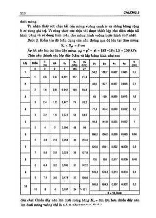 GT Nền móng - Châu Ngọc Ẩn