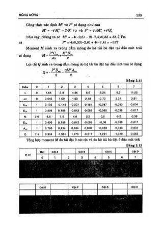 GT Nền móng - Châu Ngọc Ẩn