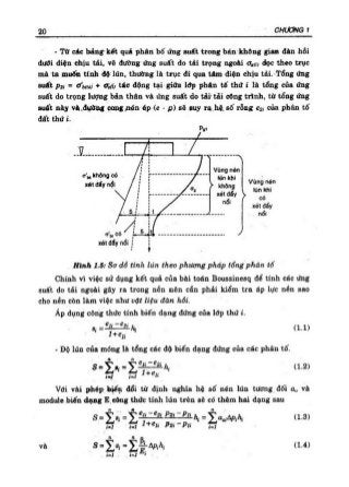 GT Nền móng - Châu Ngọc Ẩn