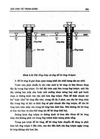 GT Nền móng - Châu Ngọc Ẩn