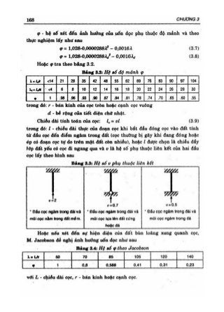 GT Nền móng - Châu Ngọc Ẩn