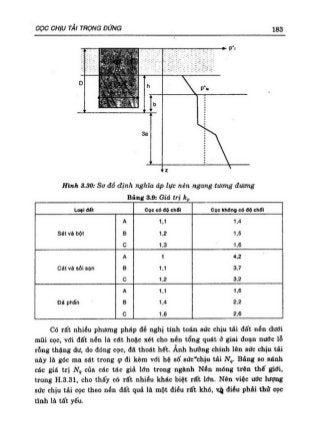 GT Nền móng - Châu Ngọc Ẩn