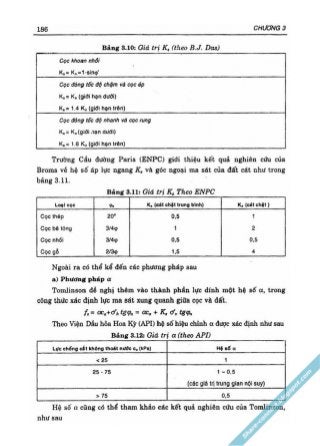 GT Nền móng - Châu Ngọc Ẩn