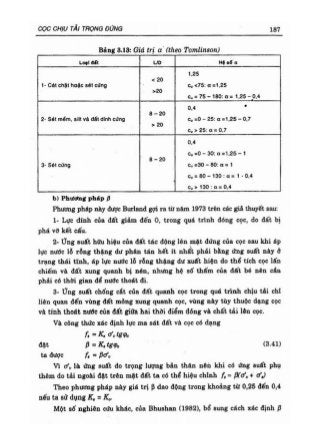 GT Nền móng - Châu Ngọc Ẩn