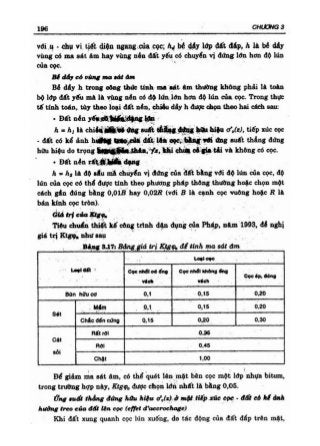GT Nền móng - Châu Ngọc Ẩn