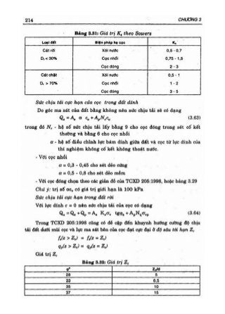 GT Nền móng - Châu Ngọc Ẩn