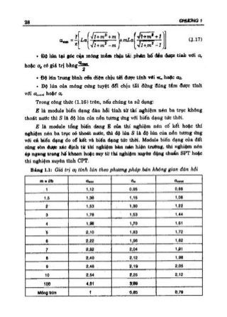 GT Nền móng - Châu Ngọc Ẩn