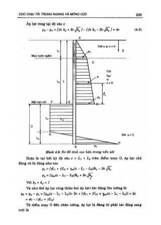 GT Nền móng - Châu Ngọc Ẩn