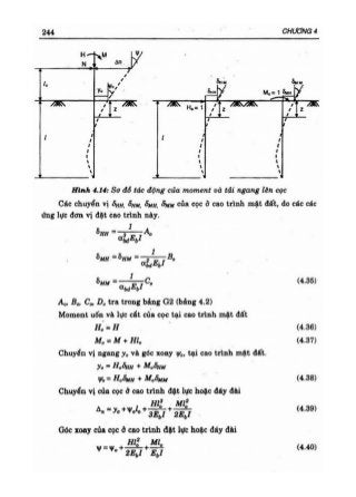 GT Nền móng - Châu Ngọc Ẩn