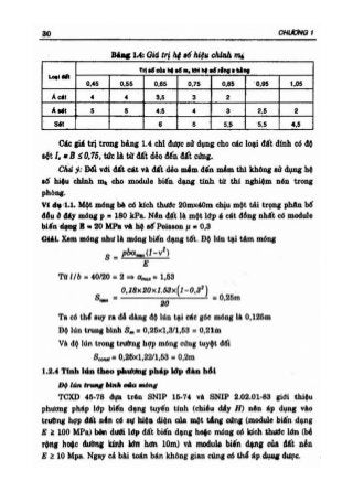 GT Nền móng - Châu Ngọc Ẩn