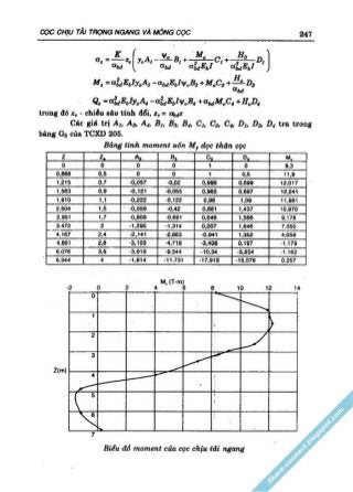 GT Nền móng - Châu Ngọc Ẩn
