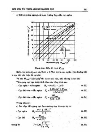 GT Nền móng - Châu Ngọc Ẩn