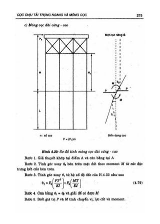 GT Nền móng - Châu Ngọc Ẩn