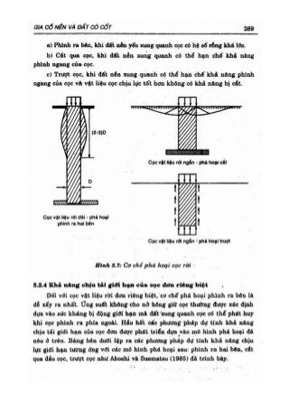 GT Nền móng - Châu Ngọc Ẩn