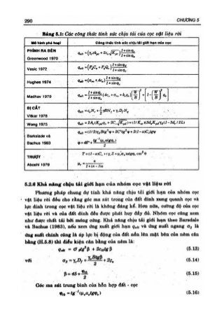 GT Nền móng - Châu Ngọc Ẩn
