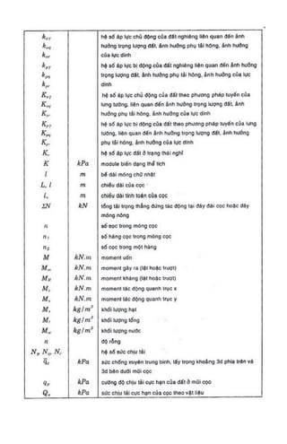 GT Nền móng - Châu Ngọc Ẩn