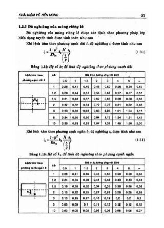 GT Nền móng - Châu Ngọc Ẩn