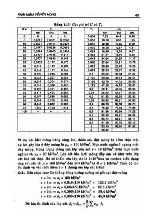 GT Nền móng - Châu Ngọc Ẩn