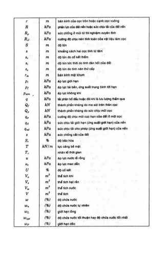 GT Nền móng - Châu Ngọc Ẩn