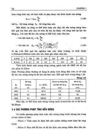 GT Nền móng - Châu Ngọc Ẩn