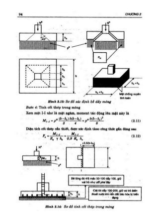 GT Nền móng - Châu Ngọc Ẩn