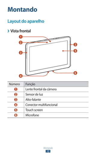 Montando
Layout do aparelho

››Vista frontal
         1
         2
                                        3

                                        5
         3




                                        6
         4

Número       Função
    1        Lente frontal da câmera
    2        Sensor de luz
    3        Alto-falante
    4        Conector multifuncional
    5        Touch screen
    6        Microfone




                             Montando
                               10
 