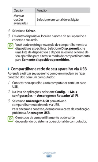 Opção            Função
     Mostrar
     opções            Selecione um canal de exibição.
     avançadas

4	 Selecione Salvar.
5	 Em outro dispositivo, localize o nome de seu aparelho e
     conecte a sua rede.
       Você pode restringir sua rede de compartilhamento a
       dispositivos específicos. Selecione Disp. permit, crie
       uma lista de dispositivos e depois selecione o nome de
       seu aparelho para alterar o modo de compartilhamento
       para Somente dispositivos permitidos.

››Compartilhar a rede de seu aparelho via USB
Aprenda a utilizar seu aparelho como um modem ao fazer
conexão USB com um computador.
1	 Conectar seu aparelho a um computador com um cabo
     USB.
2	   Na lista de aplicações, selecione Config. → Mais
     configurações → Ancoragem e Roteador Wi-Fi.
3	   Selecione Ancoragem USB para ativar o
     compartilhamento de rede via USB.
     Para encerrar a conexão, desmarque a caixa de verificação
     próximo a Ancoragem USB.
       O método de compartilhamento pode variar
       dependendo do sistema operacional do computador.




                           Conectividade
                               104
 