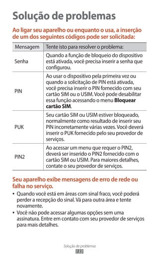 Solução de problemas
Ao ligar seu aparelho ou enquanto o usa, a inserção
de um dos seguintes códigos pode ser solicitada:
 Mensagem      Tente isto para resolver o problema:
               Quando a função de bloqueio do dispositivo
 Senha         está ativada, você precisa inserir a senha que
               configurou.
               Ao usar o dispositivo pela primeira vez ou
               quando a solicitação de PIN está ativada,
               você precisa inserir o PIN fornecido com seu
 PIN
               cartão SIM ou o USIM. Você pode desabilitar
               essa função acessando o menu Bloquear
               cartão SIM.
               Seu cartão SIM ou USIM estiver bloqueado,
               normalmente como resultado de inserir seu
 PUK           PIN incorretamente várias vezes. Você deverá
               inserir o PUK fornecido pelo seu provedor de
               serviços.
               Ao acessar um menu que requer o PIN2,
               deverá ser inserido o PIN2 fornecido com o
 PIN2
               cartão SIM ou USIM. Para maiores detalhes,
               contate o seu provedor de serviços.

Seu aparelho exibe mensagens de erro de rede ou
falha no serviço.
●● Quando você está em áreas com sinal fraco, você poderá
   perder a recepção do sinal. Vá para outra área e tente
   novamente.
●● Você não pode acessar algumas opções sem uma
   assinatura. Entre em contato com seu provedor de serviços
   para mais detalhes.


                       Solução de problemas
                              133
 