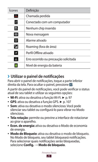 Ícones       Definição
              Chamada perdida
              Conectado com um computador
              Nenhum chip inserido
              Nova mensagem
              Alarme ativado
              Roaming (fora de área)
              Perfil Offline ativado
              Erro ocorrido ou precaução solicitada
              Nível de energia da bateria


››Utilizar o painel de notificações
Para abrir o painel de notificações, toque a parte inferior
direita da tela. Para ocultar o painel, pressione .
A partir do painel de notificações, você pode verificar o status
atual de seu tablet e utilizar as seguintes opções:
●● Wi-Fi: ativa ou desativa a função Wi-Fi. ► p. 97
●● GPS: ativa ou desativa a função GPS. ► p. 107
●● Som: ativa ou desativa o modo silencioso. Você pode
   silenciar seu tablet ou configurá-lo para vibrar no Modo
   silencioso.
●● Tela rotação: permite ou previne a interface de rotacionar
   ao girar o aparelho.
●● Econ. de energia: ativa ou desativa o Modo de economia
   de energia.
●● Modo de Bloqueio: ativa ou desativa o modo de bloqueio.
   No Modo de bloqueio, seu tablet bloqueará notificações.
   Para selecionar quais notificações serão bloqueadas,
   selecione Config. → Modo de bloqueio.

                          Primeiros Passos
                                25
 