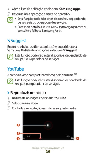 1	 Abra a lista de aplicação e selecione Samsung Apps.
2	 Pesquise uma aplicação e baixe no aparelho.
     ●● Esta função pode não estar disponível, dependendo
        de seu país ou operadora de serviços.
     ●● Para mais detalhes, visite www.samsungapps.com ou
        consulte o folheto Samsung Apps.


S Suggest
Encontre e baixe as últimas aplicações sugeridas pela
Samsung. Na lista de aplicações, selecione S Suggest.
     Esta função pode não estar disponível dependendo de
     seu país ou operadora de serviços.


YouTube
Aprenda a ver e compartilhar vídeos pelo YouTube ™
     Esta função pode não estar disponível dependendo de
     seu país ou operadora de serviços.

››Reproduzir um vídeo
1	 Na lista de aplicações, selecione YouTube.
2	 Selecione um vídeo
3	 Controle a reprodução usando as seguintes teclas:




                                                        4


                  Internet e serviços baseados em GPS
                                 46
 