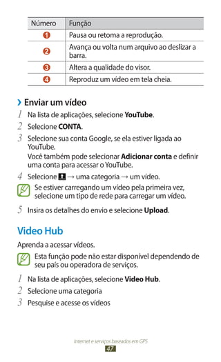 Número     Função
          1      Pausa ou retoma a reprodução.
                 Avança ou volta num arquivo ao deslizar a
          2
                 barra.
          3      Altera a qualidade do visor.
          4      Reproduz um vídeo em tela cheia.


››Enviar um vídeo
1	 Na lista de aplicações, selecione YouTube.
2	 Selecione CONTA.
3	 Selecione sua conta Google, se ela estiver ligada ao
     YouTube.
     Você também pode selecionar Adicionar conta e definir
     uma conta para acessar o YouTube.
4	   Selecione → uma categoria → um vídeo.
       Se estiver carregando um vídeo pela primeira vez,
       selecione um tipo de rede para carregar um vídeo.
5	 Insira os detalhes do envio e selecione Upload.
Video Hub
Aprenda a acessar vídeos.
     Esta função pode não estar disponível dependendo de
     seu país ou operadora de serviços.
1	 Na lista de aplicações, selecione Video Hub.
2	 Selecione uma categoria
3	 Pesquise e acesse os vídeos


                   Internet e serviços baseados em GPS
                                  47
 