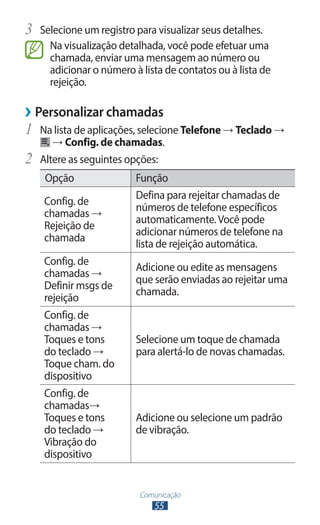3	 Selecione um registro para visualizar seus detalhes.
     Na visualização detalhada, você pode efetuar uma
     chamada, enviar uma mensagem ao número ou
     adicionar o número à lista de contatos ou à lista de
     rejeição.

››Personalizar chamadas
1	 Na lista de aplicações, selecione Telefone → Teclado →
      → Config. de chamadas.
2	 Altere as seguintes opções:
    Opção                Função
                         Defina para rejeitar chamadas de
    Config. de
                         números de telefone específicos
    chamadas →
                         automaticamente. Você pode
    Rejeição de
                         adicionar números de telefone na
    chamada
                         lista de rejeição automática.
    Config. de
                         Adicione ou edite as mensagens
    chamadas →
                         que serão enviadas ao rejeitar uma
    Definir msgs de
                         chamada.
    rejeição
    Config. de
    chamadas →
    Toques e tons        Selecione um toque de chamada
    do teclado →         para alertá-lo de novas chamadas.
    Toque cham. do
    dispositivo
    Config. de
    chamadas→
    Toques e tons        Adicione ou selecione um padrão
    do teclado →         de vibração.
    Vibração do
    dispositivo


                          Comunicação
                             55
 