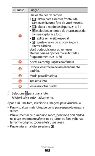 Número       Função
                 Use os atalhos da câmera.
                 ●●      : altera para as lentes frontais da
                    câmera e tira uma foto de você mesmo.
                 ●●       : altera o modo de disparo. ► p. 71
                 ●●      : seleciona o tempo de atraso antes da
         1
                    câmera capturar a foto.
                 ●●     : aplica um efeito especial.
                 ●●     : ajusta o valor de exposição para
                    alterar o brilho.
                 Você pode adicionar ou remover
                 atalhos para as opções mais utilizadas
                 frequentemente. ► p. 76
         2       Altera as configurações da câmera
                 Exibe a localização de armazenamento
         3
                 padrão.
         4       Muda para filmadora
         5       Tira uma foto
         6       Visualiza fotos tiradas.

3	 Selecione    para tirar a foto.
   A foto é salva automaticamente.
Após tirar uma foto, selecione a imagem para visualizá-la.
●● Para visualizar mais fotos, percorra para esquerda ou para
   direita.
●● Para aumentar ou diminuir o zoom, posicione dois dedos
   na tela e lentamente afaste-os ou junte-os. Para voltar ao
   tamanho original, toque a tela duas vezes.
●● Para enviar uma foto, selecione     .




                          Entretenimento
                               69
 